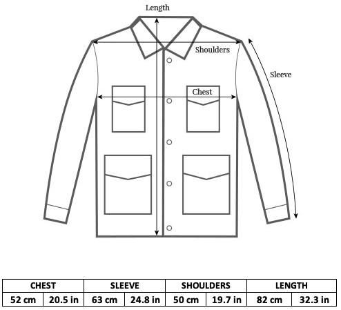 VINTAGE 1968 199th Infantry Brigade M-65 FIELD JACKET