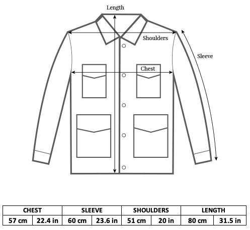VINTAGE 1971 USARV M-65 FIELD JACKET